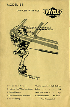 Model B Gear