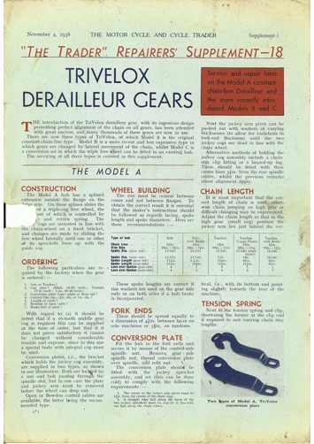 Repair Guide Page 1