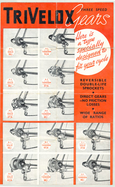 Smart & Brown poster for the TriVelox gear